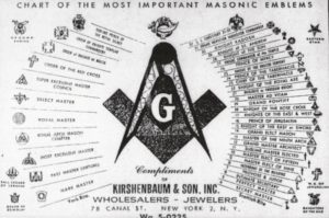 Masones símbolos