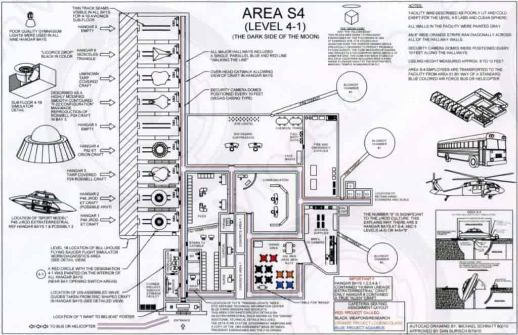 area s-4